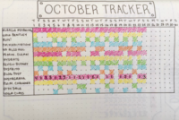 Habit Tracker